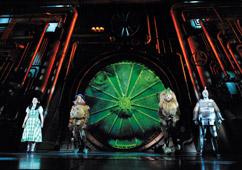 The Wizard Of Oz The Musical